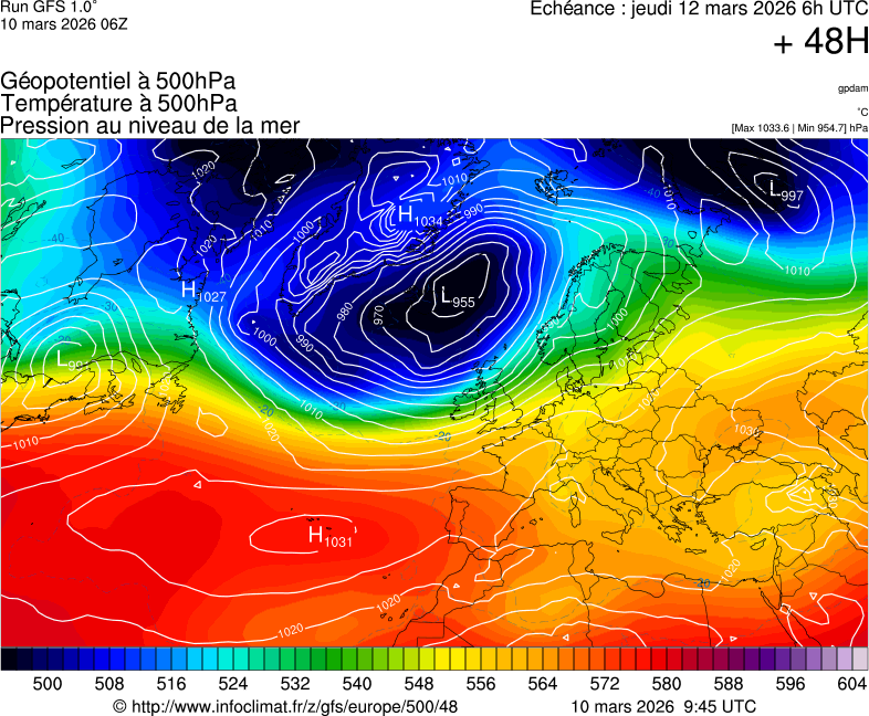 Mod&egrave;les m&eacute;t&eacute;orologiques