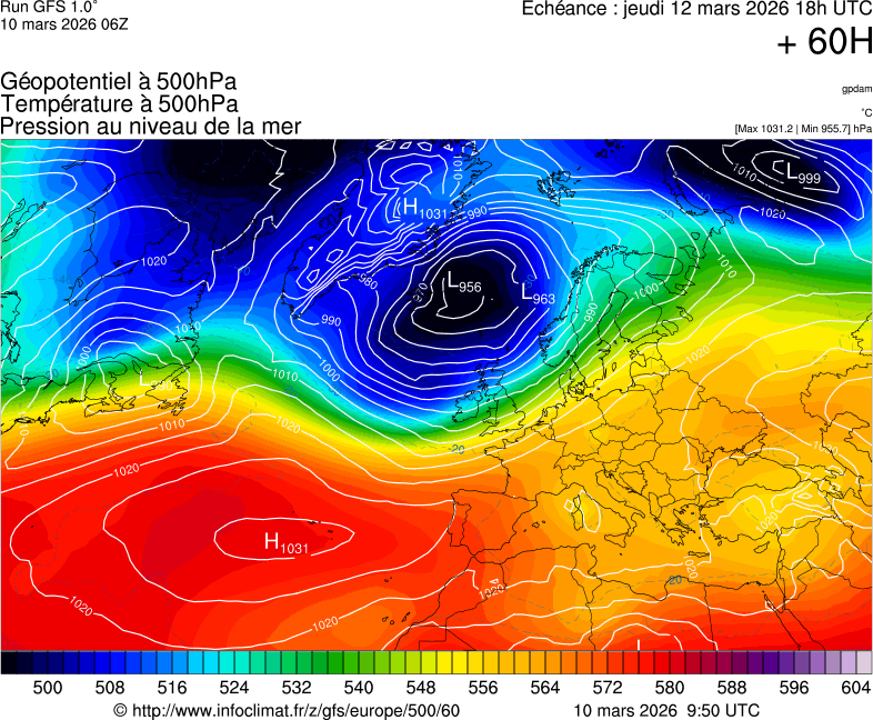 image modeles meteo