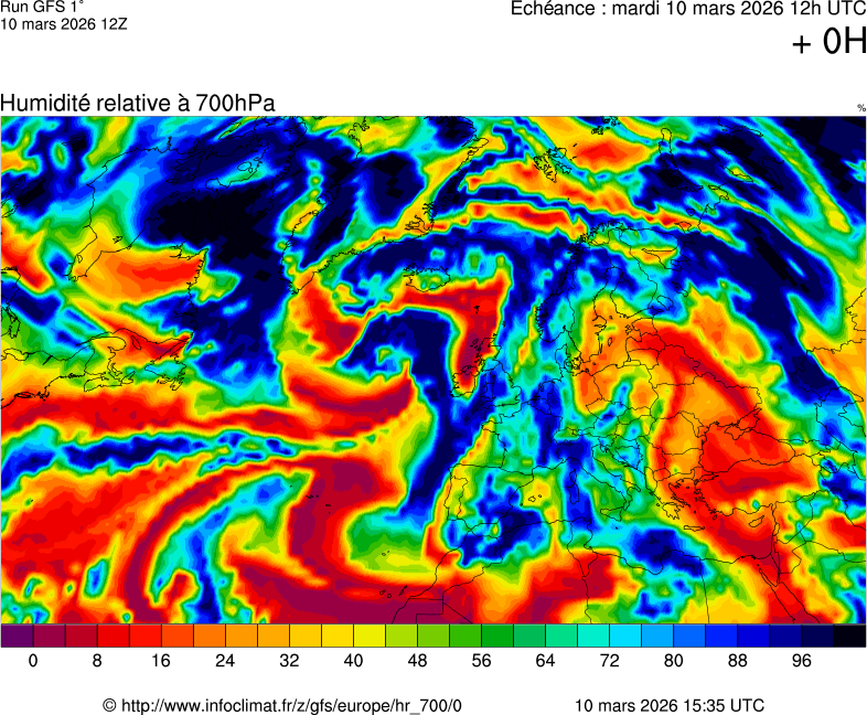 Mod&egrave;les m&eacute;t&eacute;orologiques