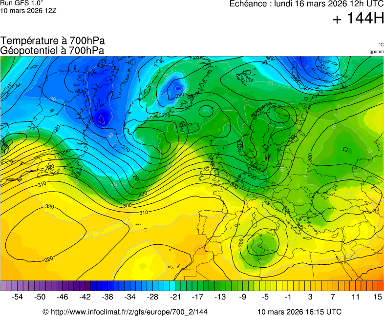 Mod&egrave;les m&eacute;t&eacute;orologiques