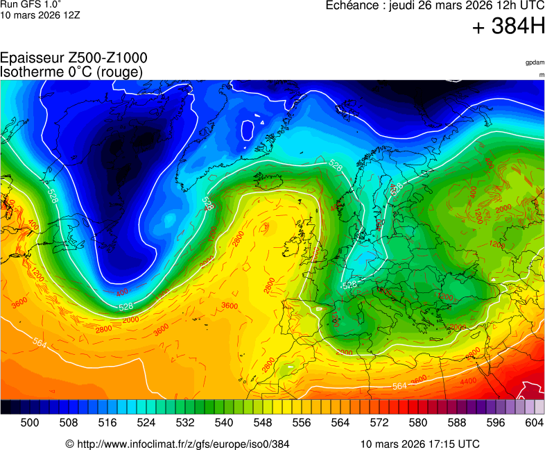 Mod&egrave;les m&eacute;t&eacute;orologiques