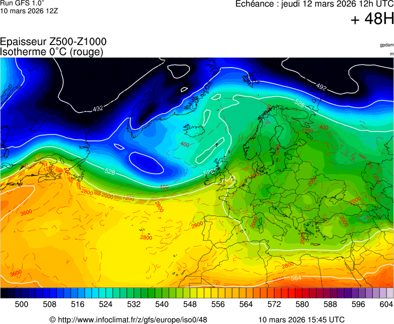 Mod&egrave;les m&eacute;t&eacute;orologiques