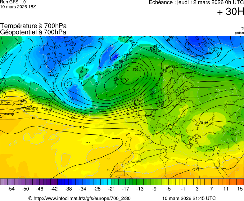 Mod&egrave;les m&eacute;t&eacute;orologiques