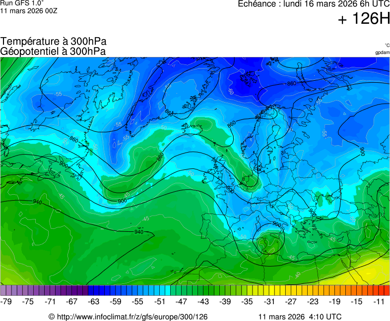Mod&egrave;les m&eacute;t&eacute;orologiques