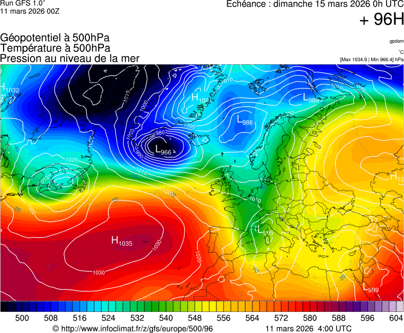 Mod&egrave;les m&eacute;t&eacute;orologiques