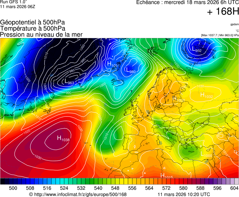 Mod&egrave;les m&eacute;t&eacute;orologiques