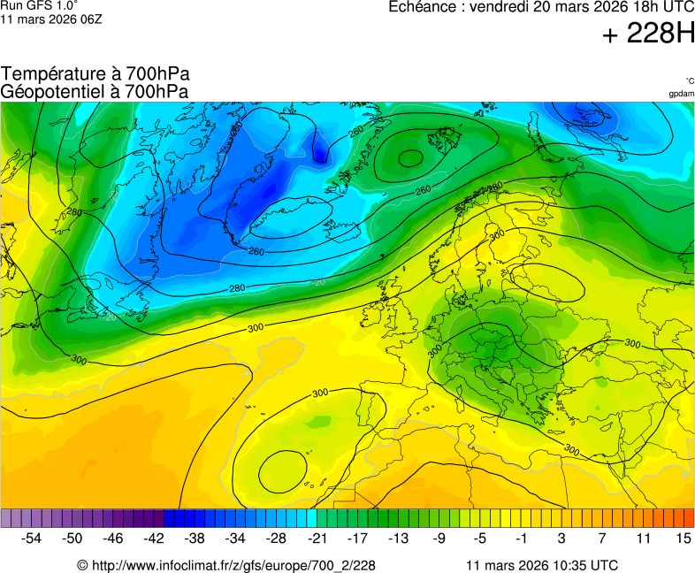 Mod&egrave;les m&eacute;t&eacute;orologiques