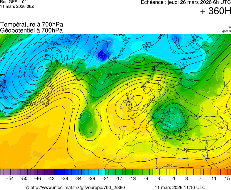 Mod&egrave;les m&eacute;t&eacute;orologiques