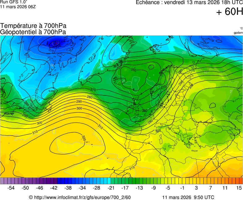 Mod&egrave;les m&eacute;t&eacute;orologiques