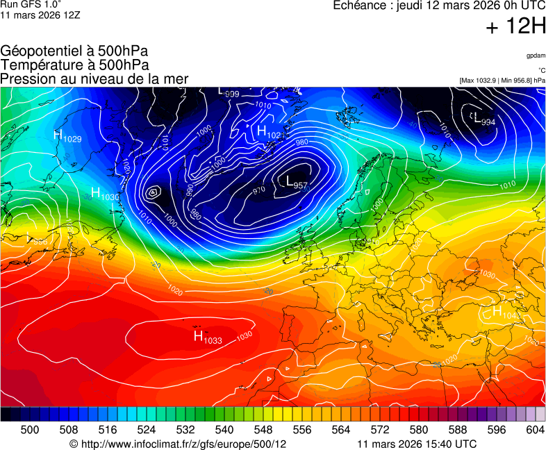 Mod&egrave;les m&eacute;t&eacute;orologiques