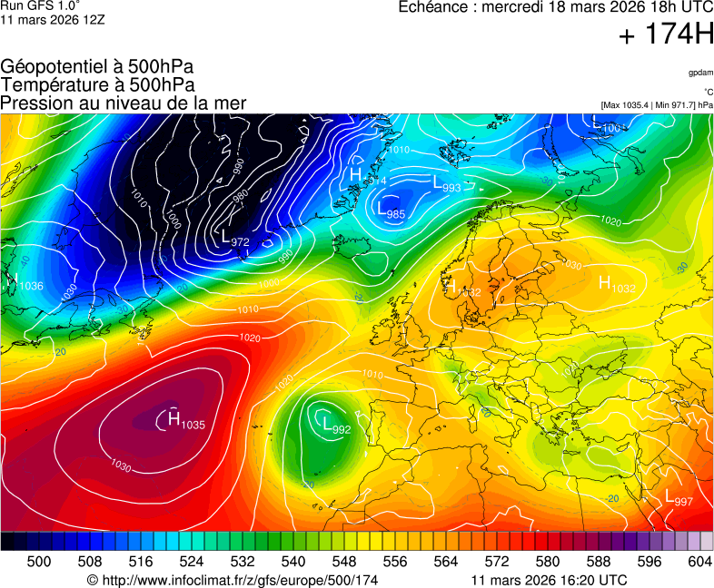 Mod&egrave;les m&eacute;t&eacute;orologiques