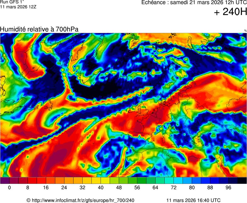 Mod&egrave;les m&eacute;t&eacute;orologiques