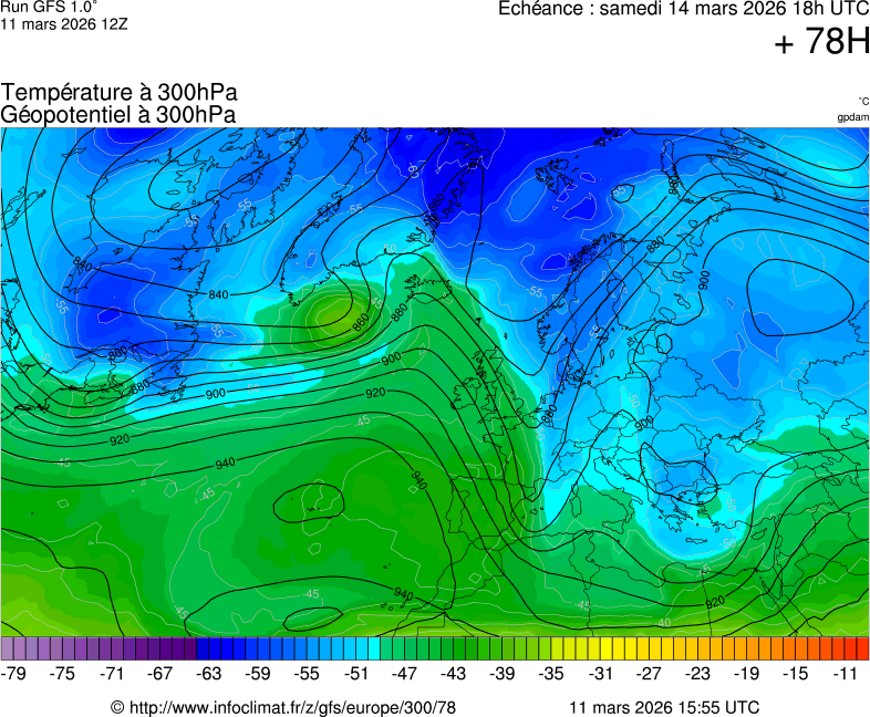 Mod&egrave;les m&eacute;t&eacute;orologiques