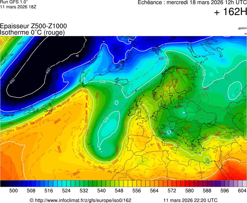 Mod&egrave;les m&eacute;t&eacute;orologiques