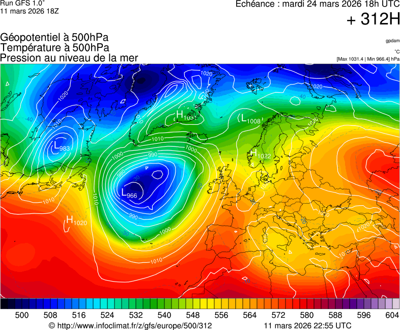 Mod&egrave;les m&eacute;t&eacute;orologiques