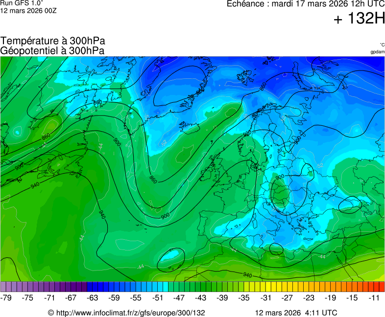 Mod&egrave;les m&eacute;t&eacute;orologiques