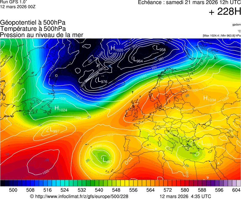 Mod&egrave;les m&eacute;t&eacute;orologiques