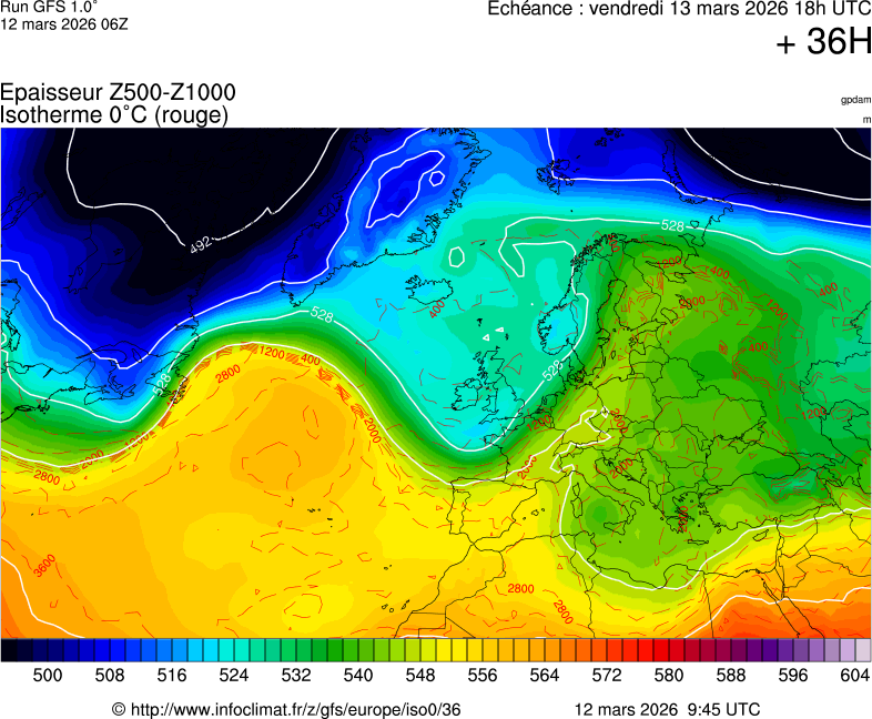 image modeles meteo
