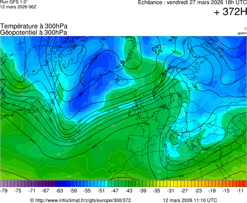 Mod&egrave;les m&eacute;t&eacute;orologiques