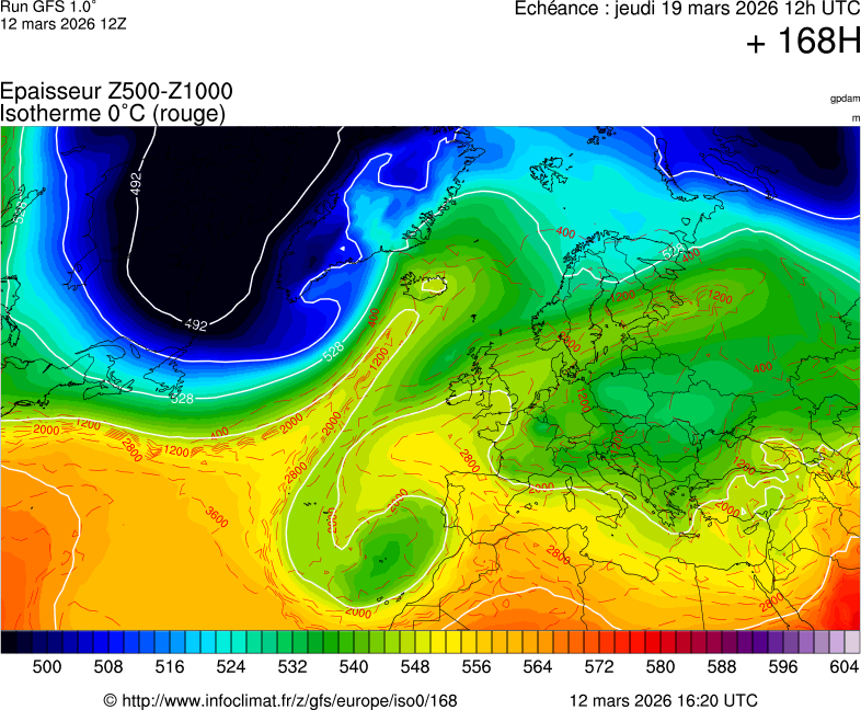 Mod&egrave;les m&eacute;t&eacute;orologiques