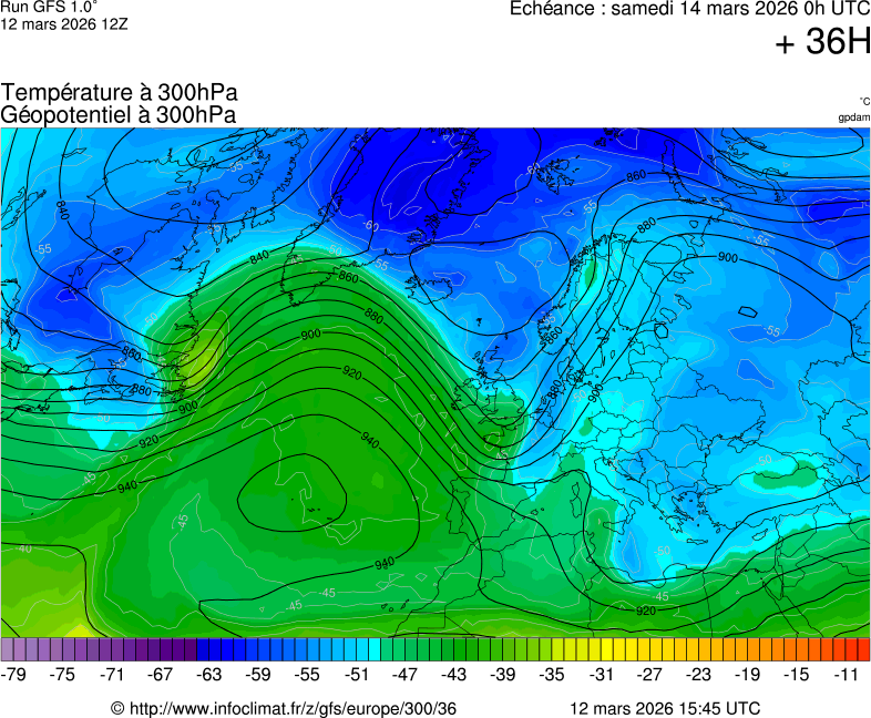 Mod&egrave;les m&eacute;t&eacute;orologiques