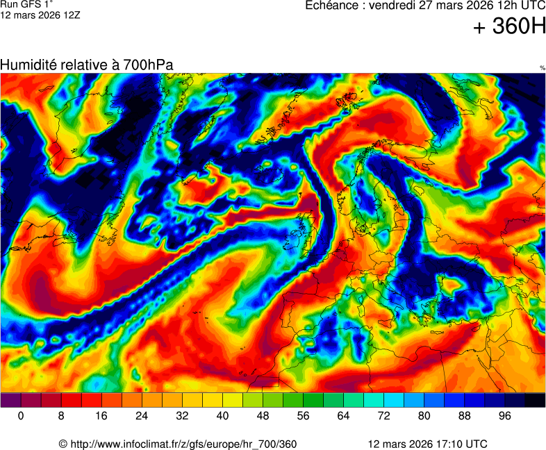 Mod&egrave;les m&eacute;t&eacute;orologiques