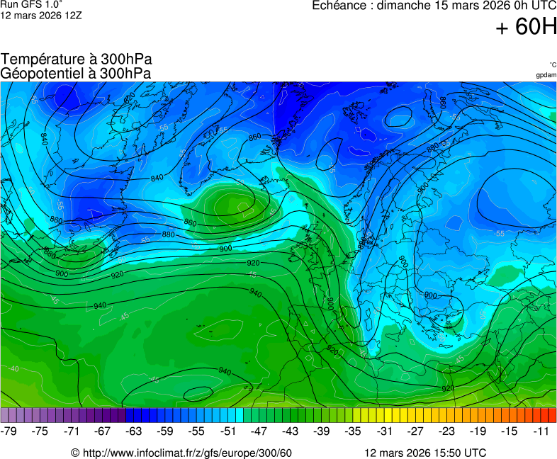 Mod&egrave;les m&eacute;t&eacute;orologiques