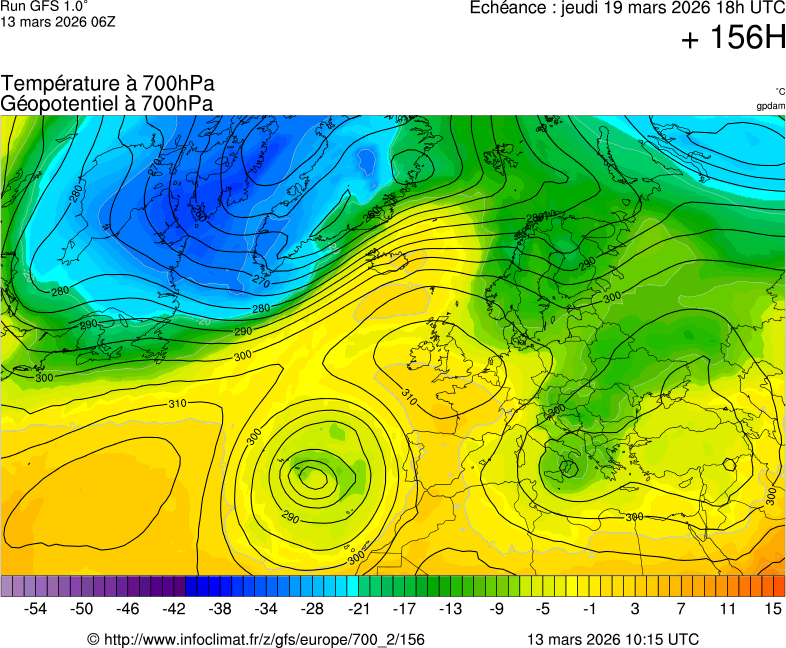 Mod&egrave;les m&eacute;t&eacute;orologiques
