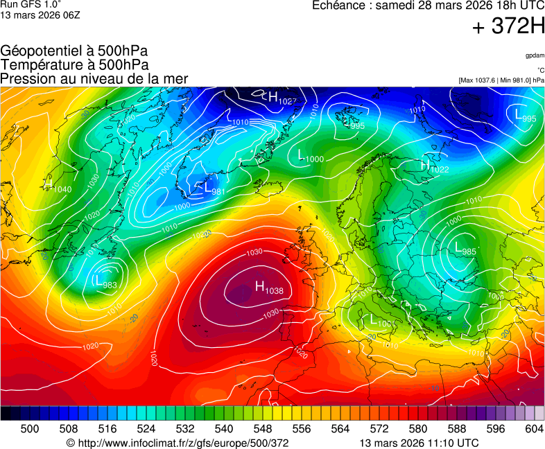 image modeles meteo