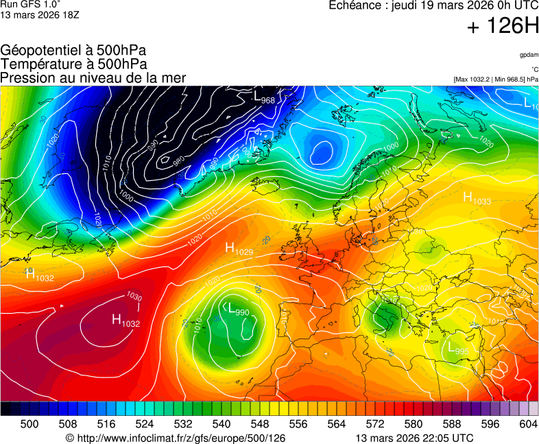 Mod&egrave;les m&eacute;t&eacute;orologiques
