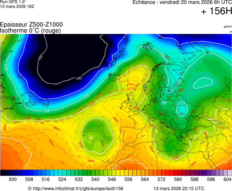 Mod&egrave;les m&eacute;t&eacute;orologiques