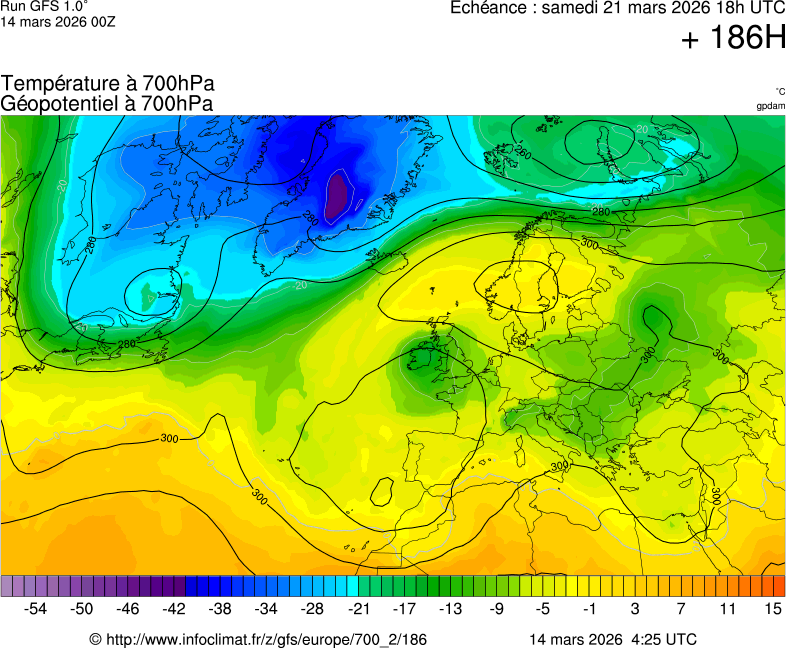 Mod&egrave;les m&eacute;t&eacute;orologiques