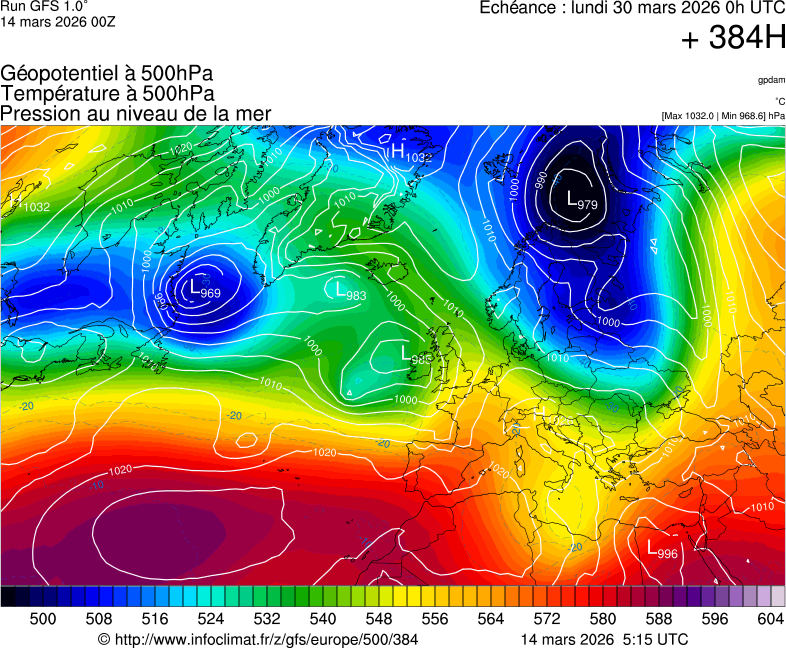 Mod&egrave;les m&eacute;t&eacute;orologiques