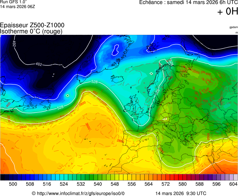 Mod&egrave;les m&eacute;t&eacute;orologiques