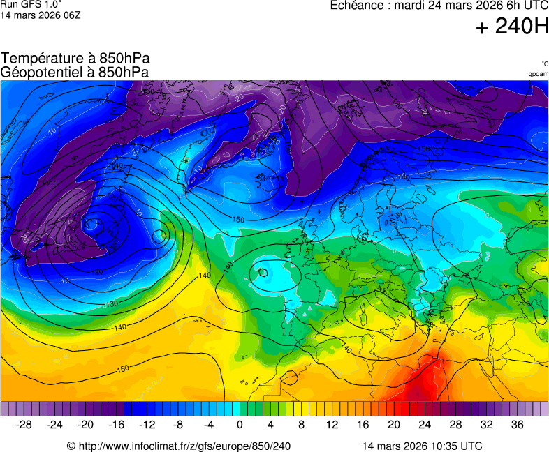 Mod&egrave;les m&eacute;t&eacute;orologiques