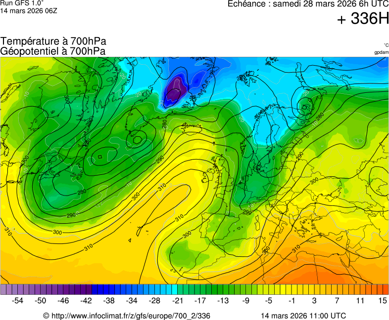Mod&egrave;les m&eacute;t&eacute;orologiques