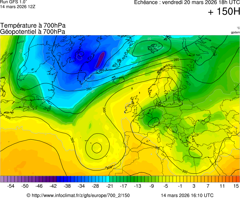 Mod&egrave;les m&eacute;t&eacute;orologiques