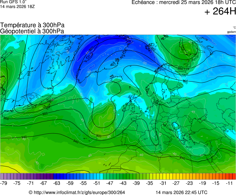 Mod&egrave;les m&eacute;t&eacute;orologiques