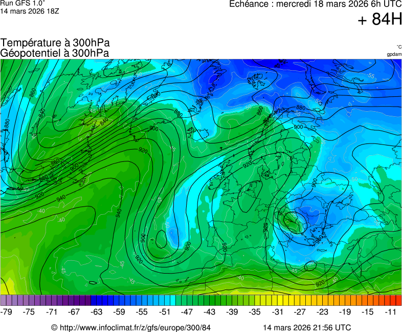 Modèles météorologiques