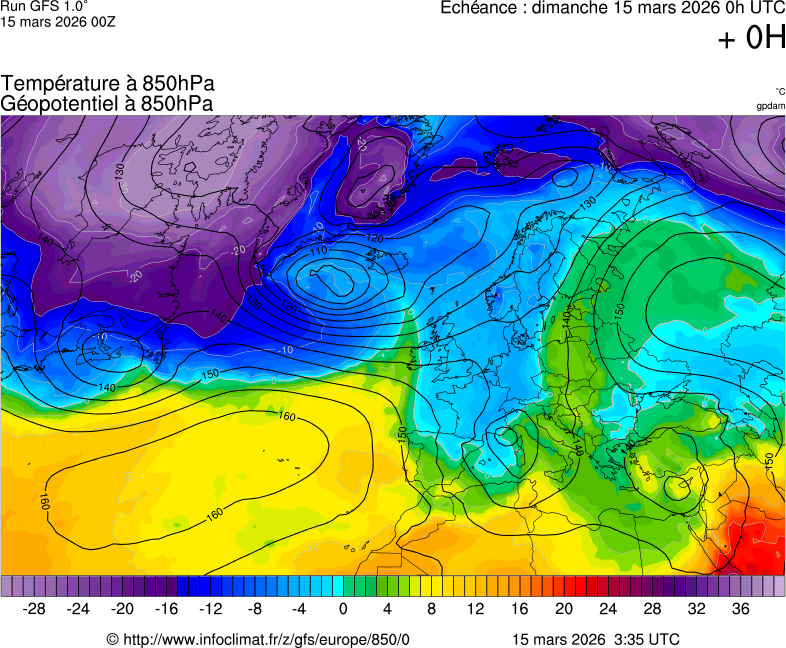 Modèles météorologiques