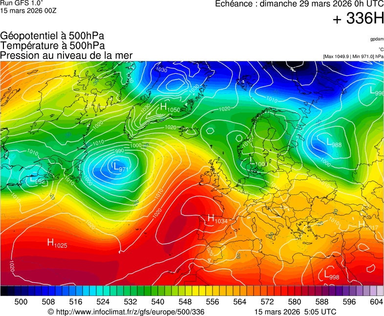 Modèles météorologiques