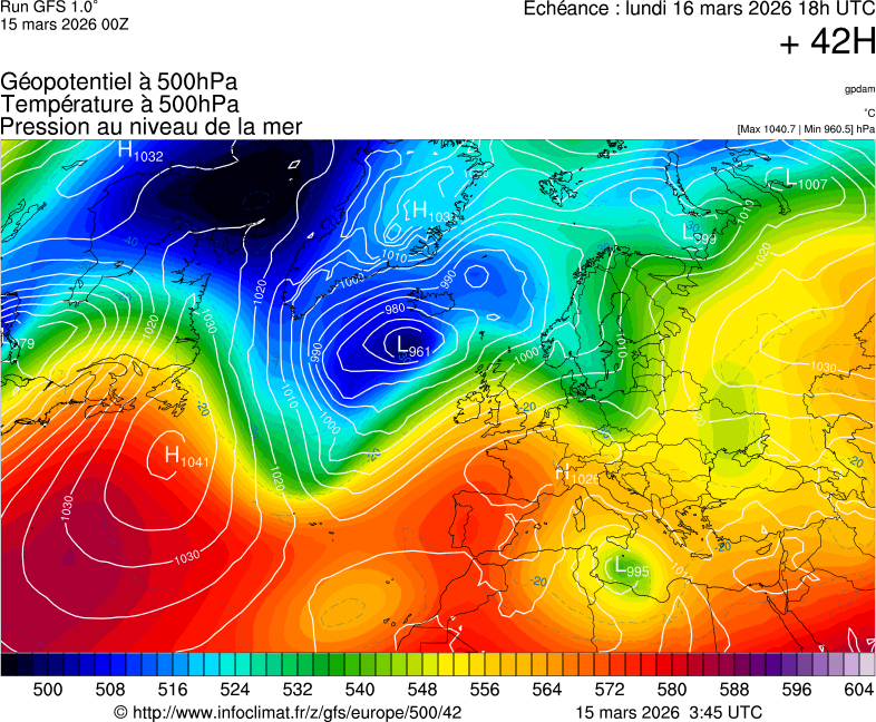 Modèles météorologiques