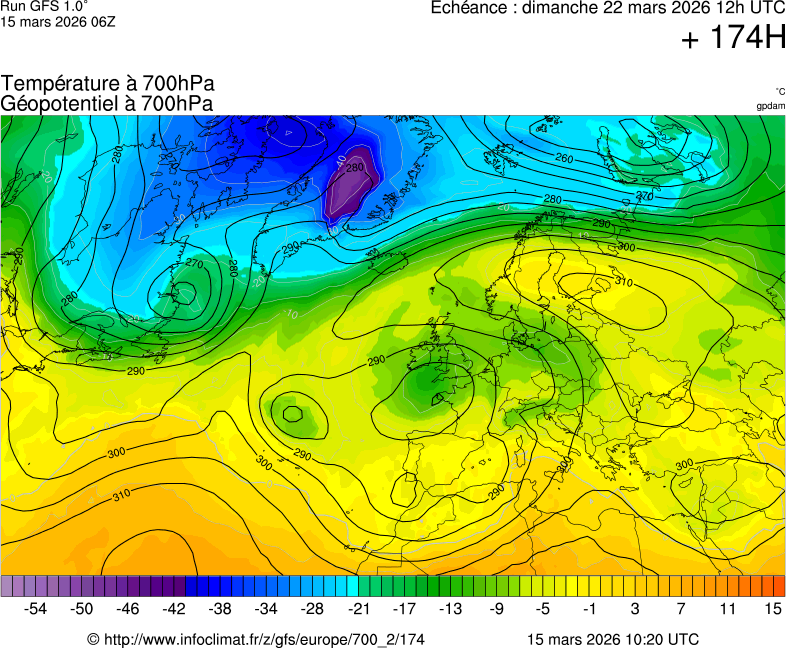 Mod&egrave;les m&eacute;t&eacute;orologiques