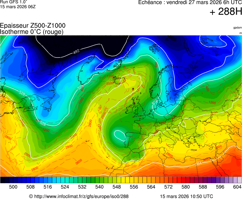 Modèles météorologiques