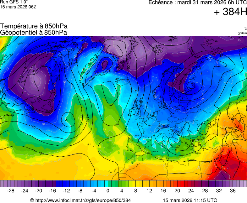 Modèles météorologiques
