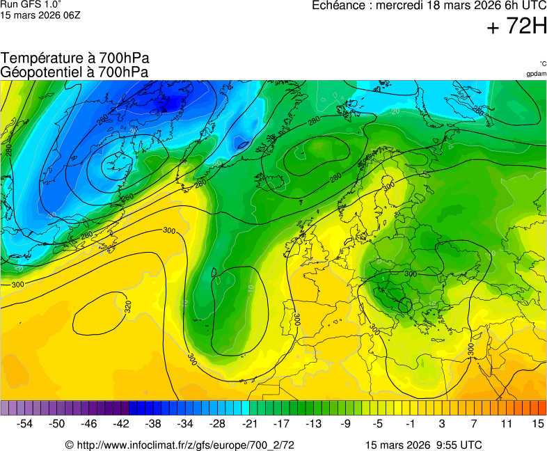image modeles meteo