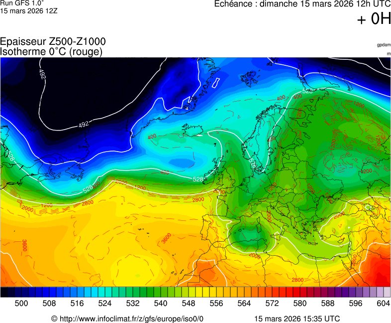 Modèles météorologiques