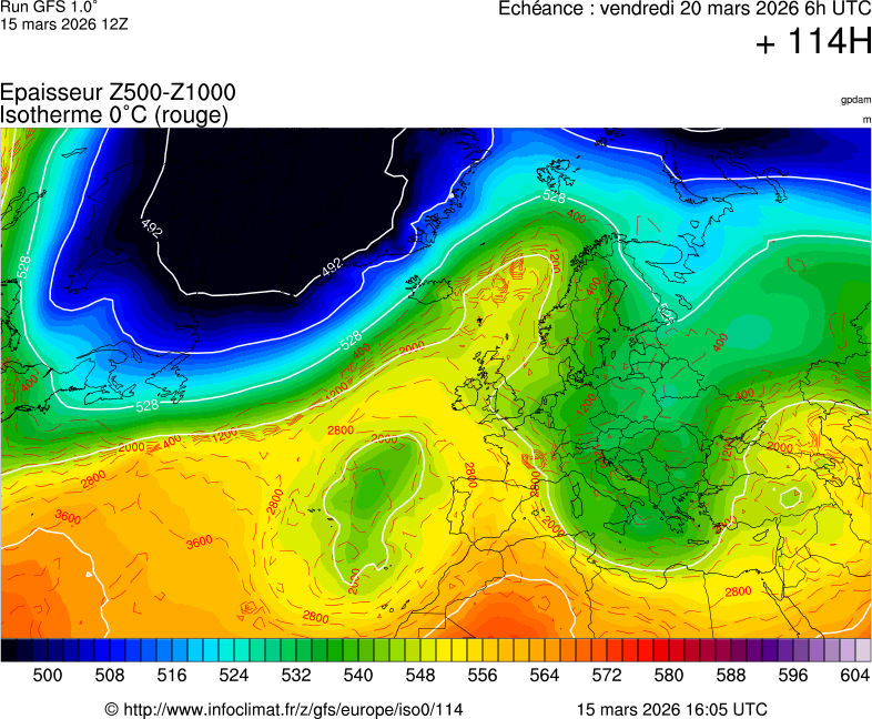 Modèles météorologiques