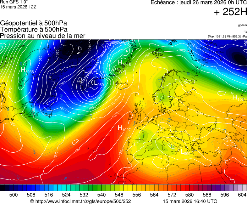 Mod&egrave;les m&eacute;t&eacute;orologiques