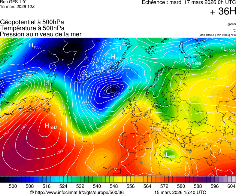 Mod&egrave;les m&eacute;t&eacute;orologiques